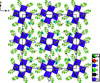 [Figure 3]