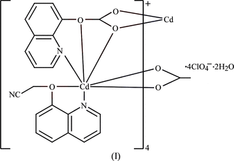 [Scheme 1]