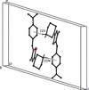 [Figure 2]