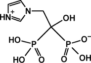 bi3053 scheme