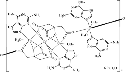 [Contents scheme]