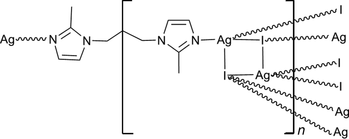 sf3192 scheme