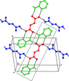 [Figure 3]