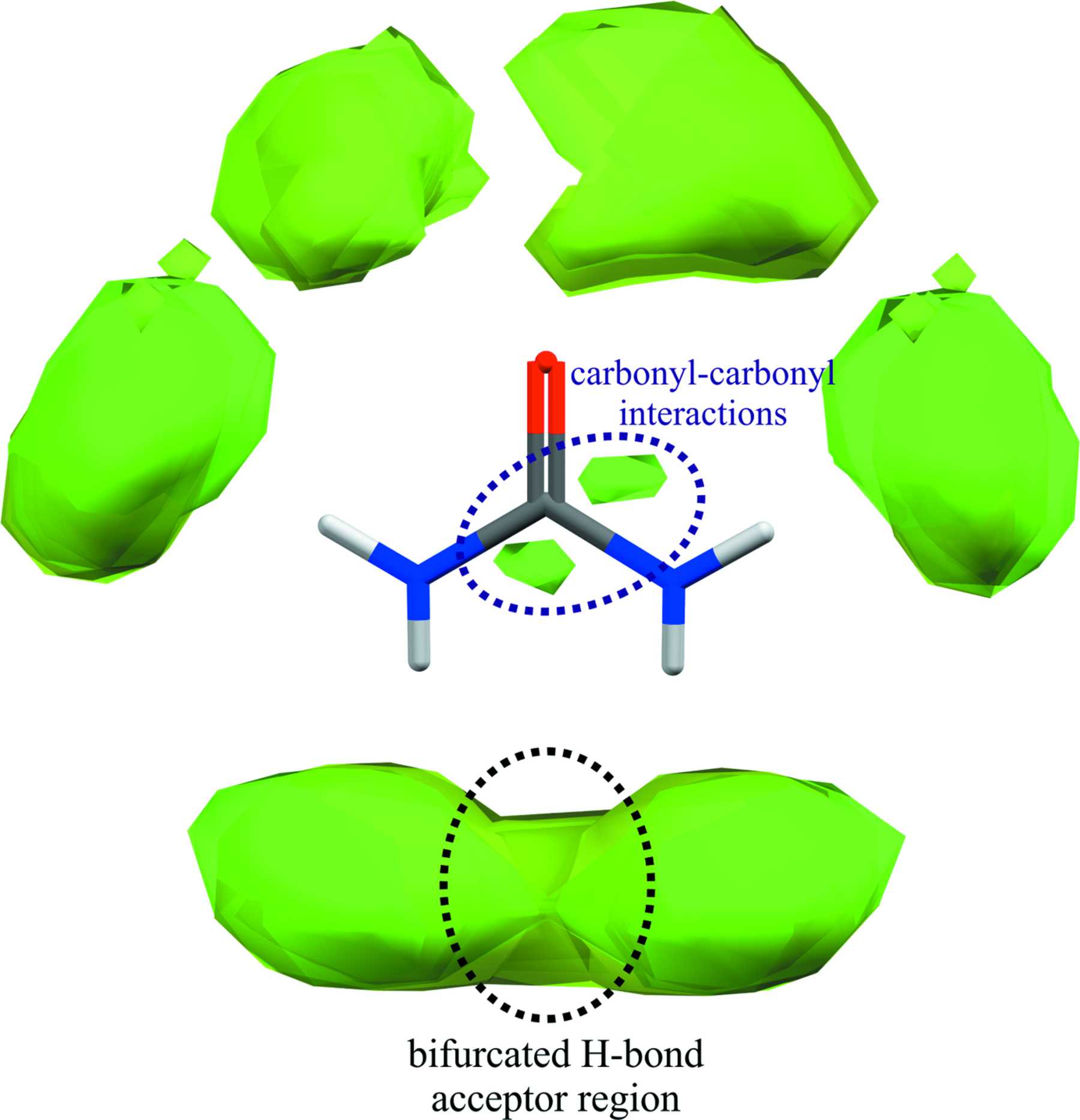 IUCr Synthon Preference In The Cocrystal Of 3 4 5 Trifluorophenyl