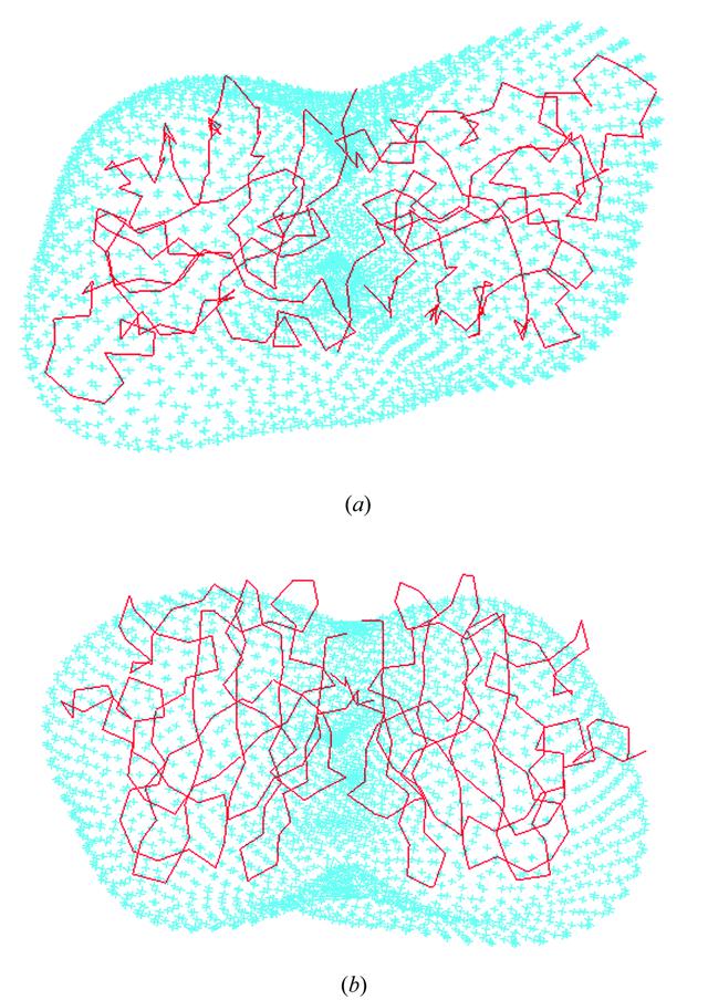 [Figure 4]