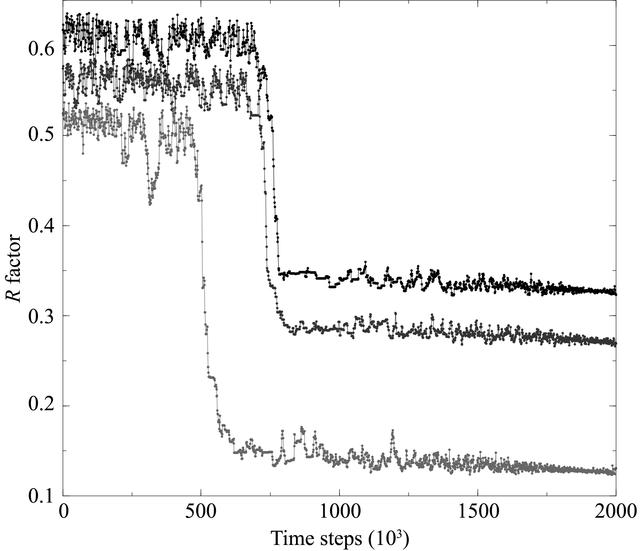 [Figure 11]