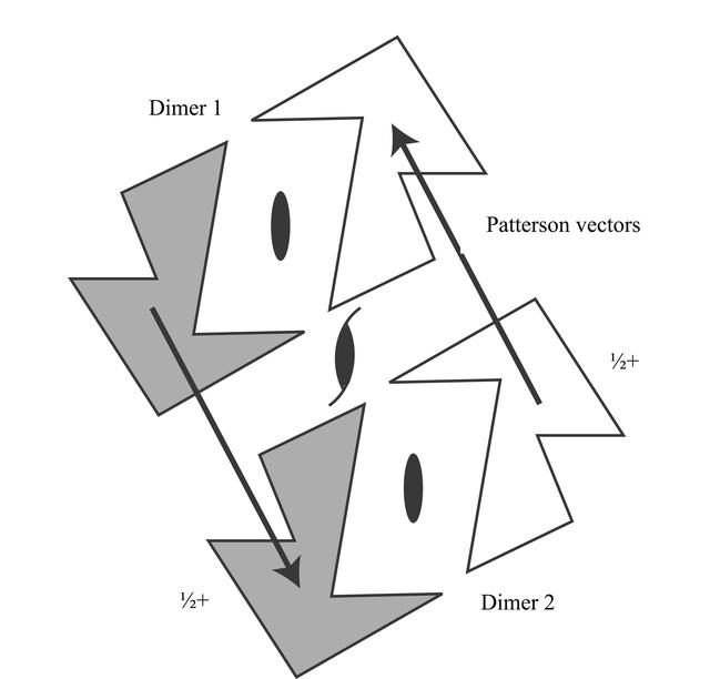 [Figure 4]