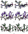 [Figure 2]