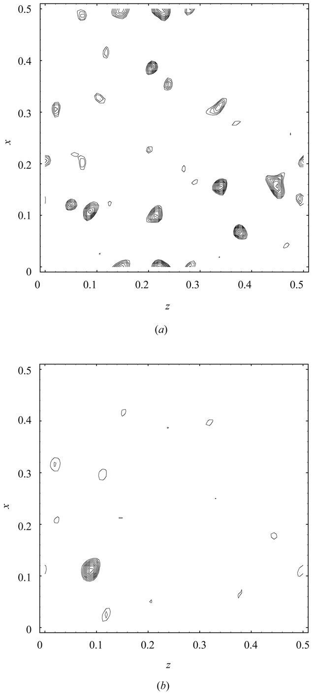 [Figure 5]