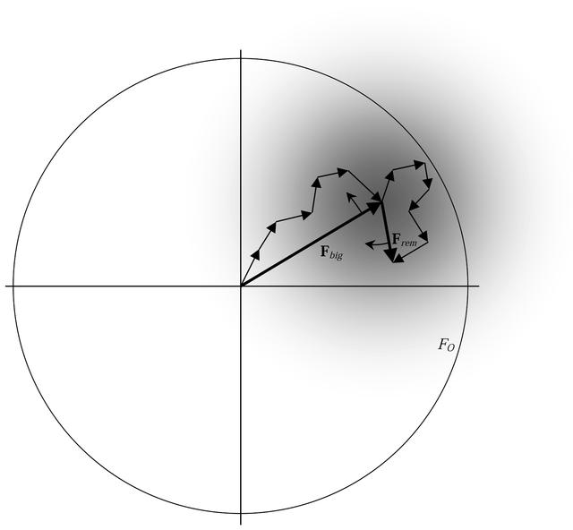 [Figure 3]