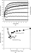 [Figure 2]