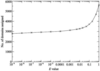 [Figure 2]