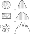 [Figure 10]