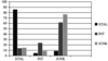[Figure 11]