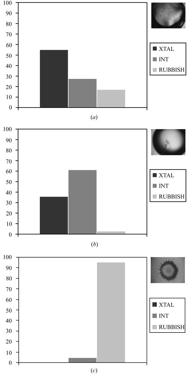 [Figure 15]
