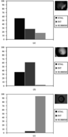 [Figure 15]