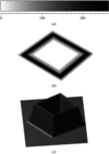 [Figure 1]