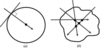 [Figure 4]