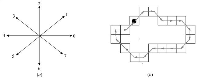 [Figure 9]