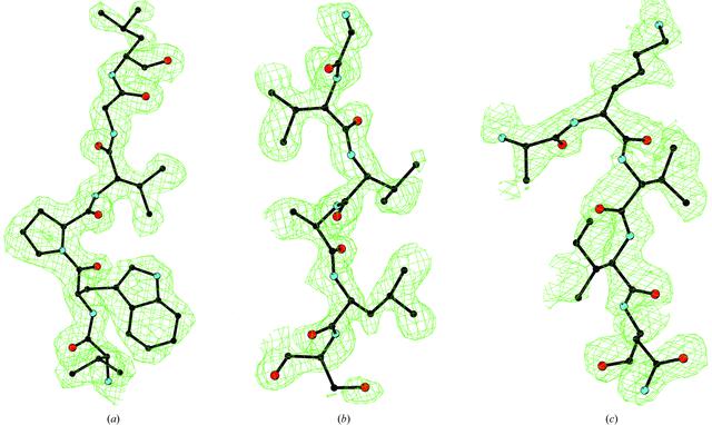 [Figure 1]