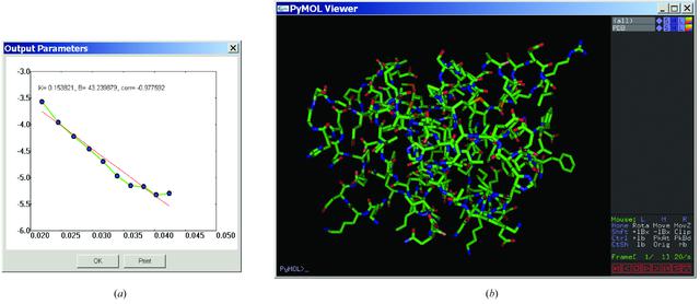 [Figure 5]