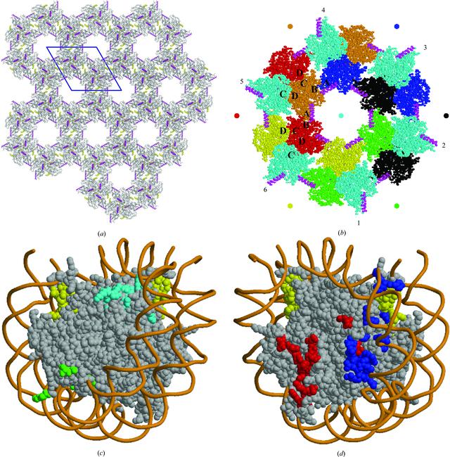 [Figure 3]