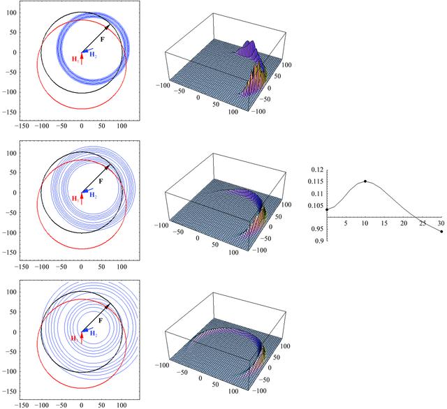 [Figure 4]