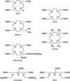 [Figure 1]
