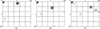 [Figure 2]