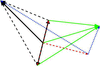 [Figure 1]
