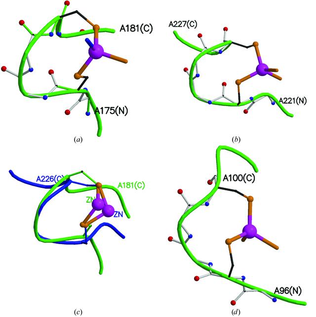 [Figure 5]