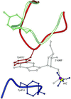 [Figure 4]