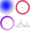 [Figure 1]