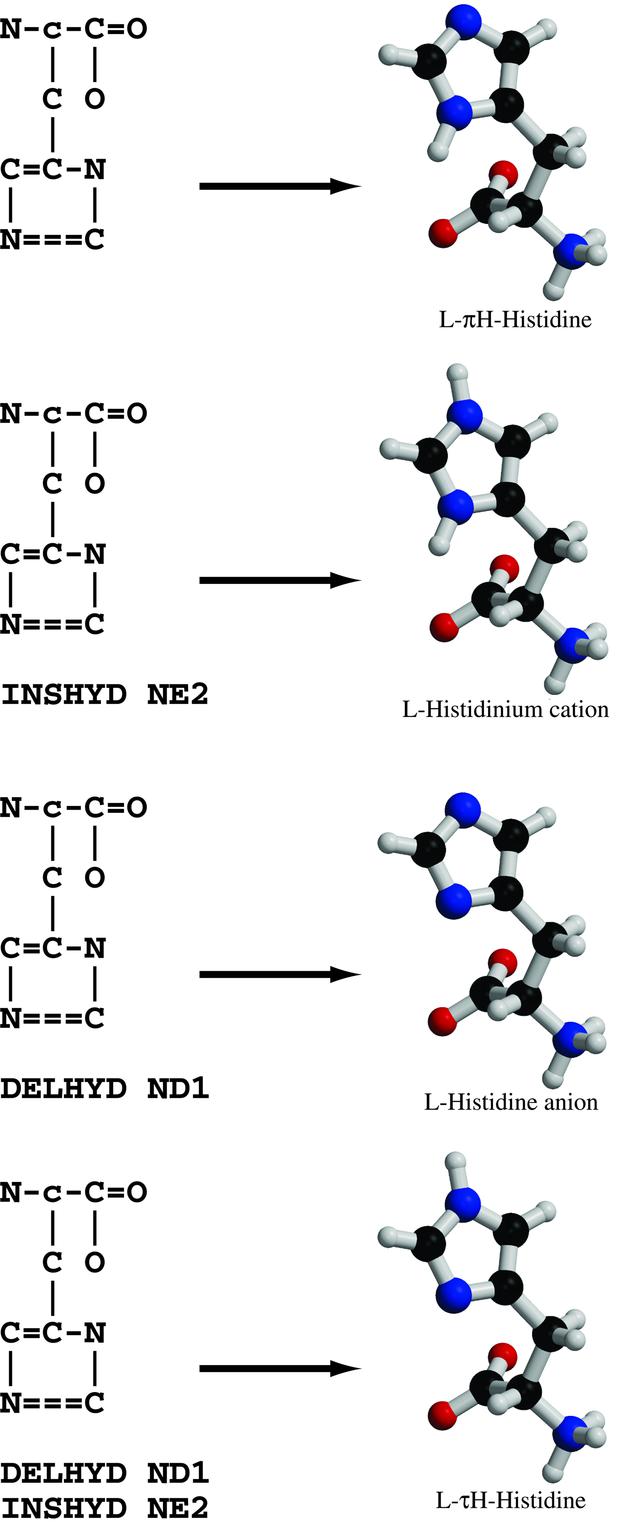[Figure 2]