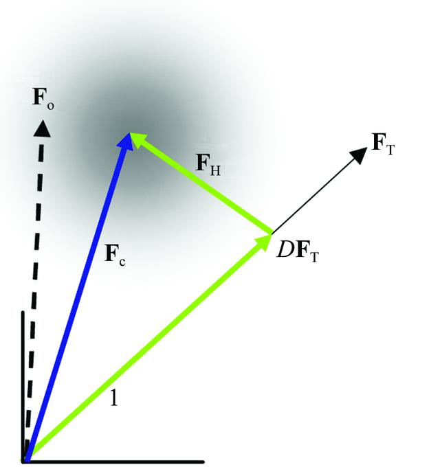 [Figure 9]
