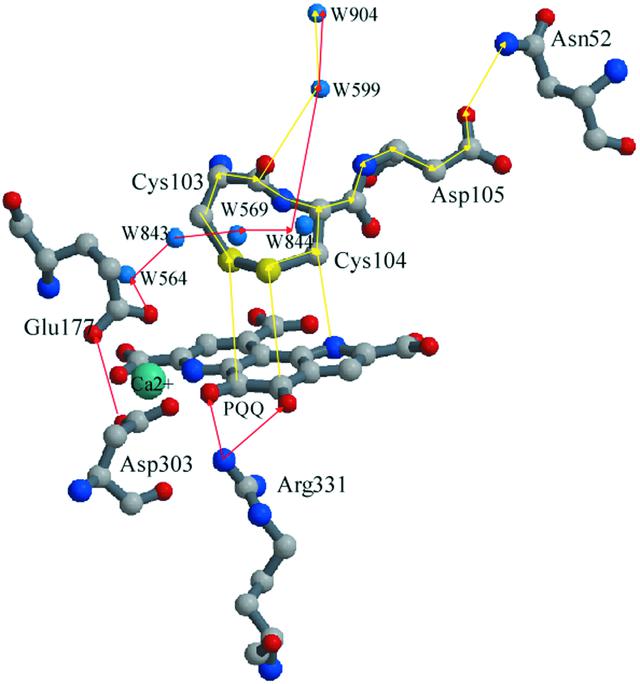 [Figure 4]