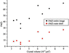 [Figure 14]