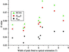 [Figure 17]