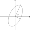[Figure 2]