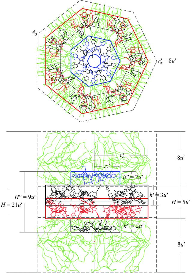[Figure 5]