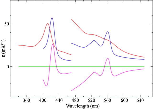 [Figure 2]