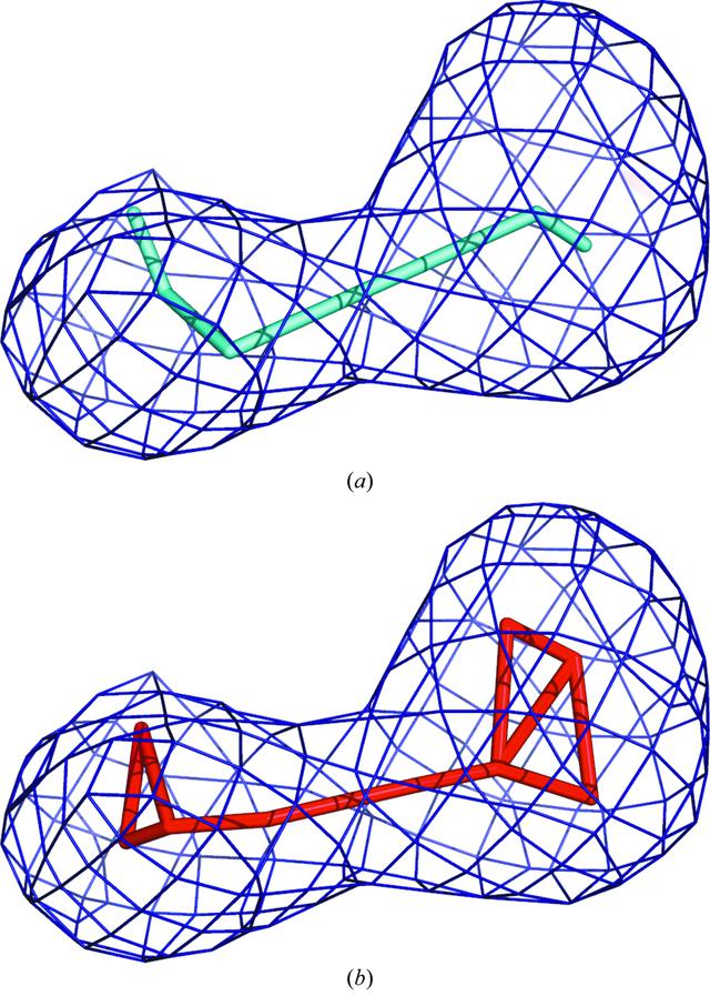 [Figure 8]