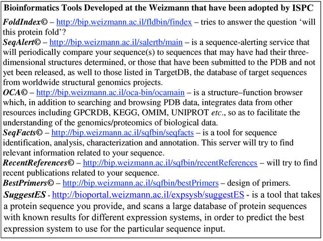 [Figure 11]