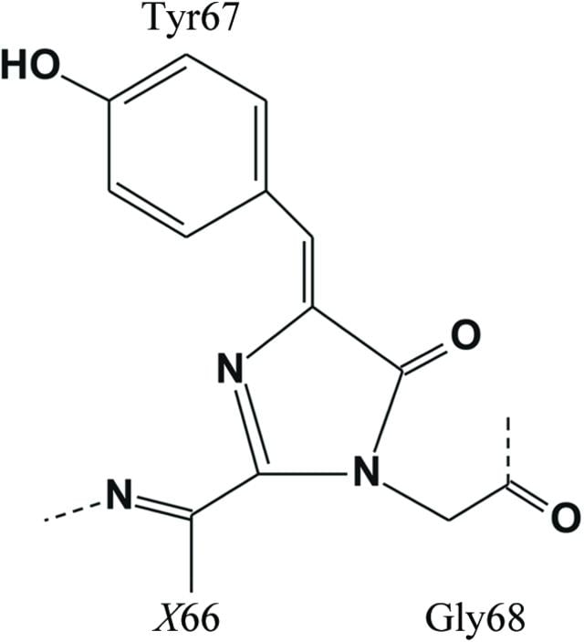 [Figure 6]
