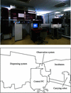 [Figure 1]