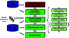 [Figure 1]