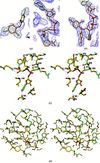 [Figure 4]