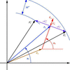 [Figure 1]