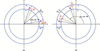 [Figure 2]