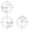 [Figure 2]
